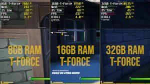 RAM 8GB vs 16GB vs 32GB