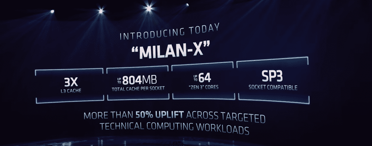 Milan-X