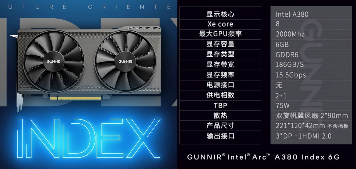 Placa de Vídeo Intel Arc com informações
