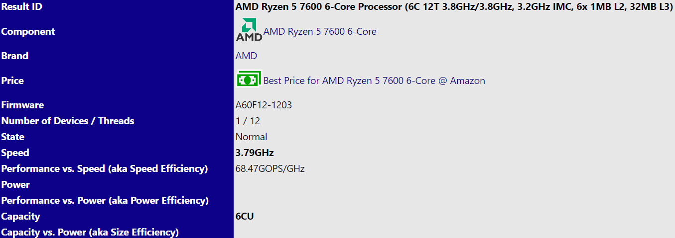 Processador Ryzen 5 7600