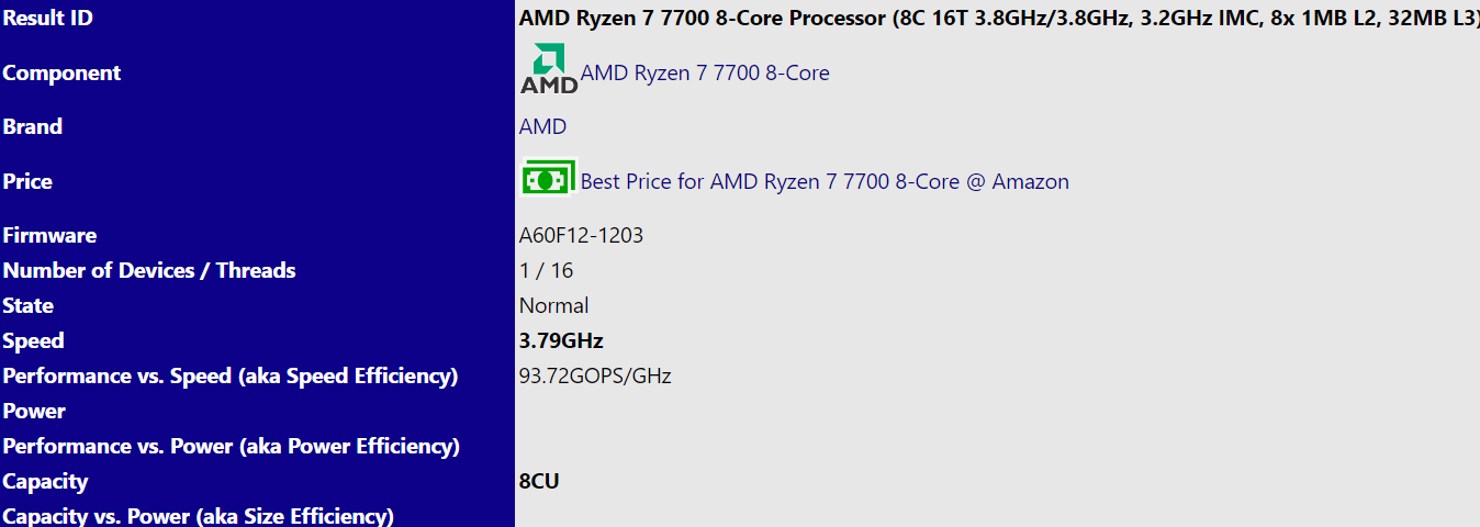 Processador Ryzen 7 7700
