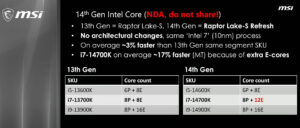 Informações da 14ª geração Intel vazadas no vídeo revela 12 E-cores, 4 a mais em comparação com a 13ª geração