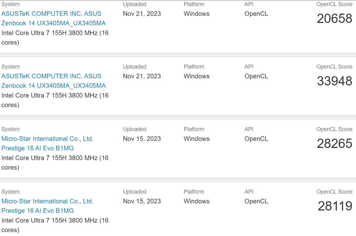 Intel Core Ultra 155H