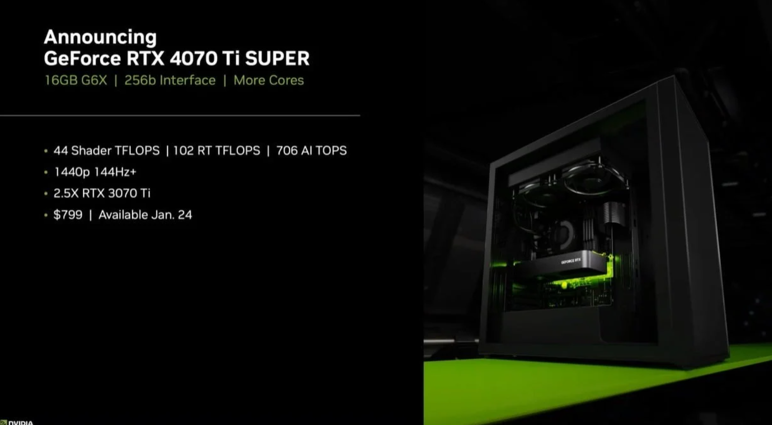 RTX 4070 TI SUPER
