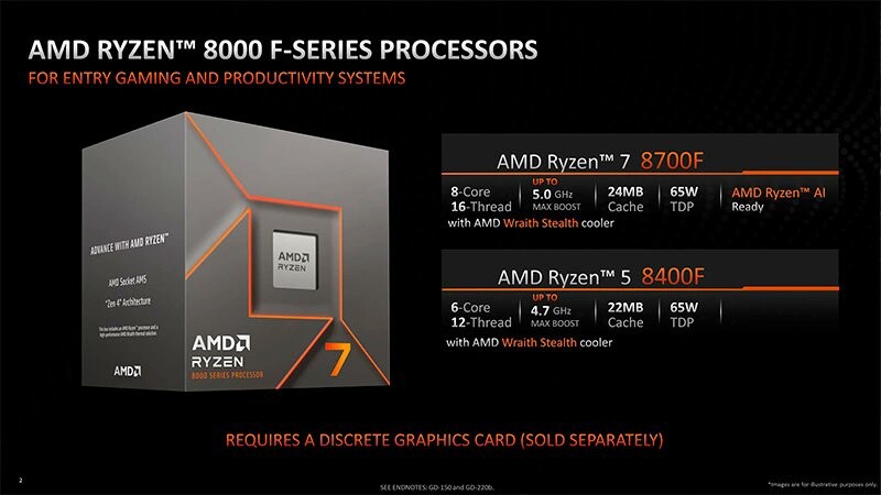 AMD