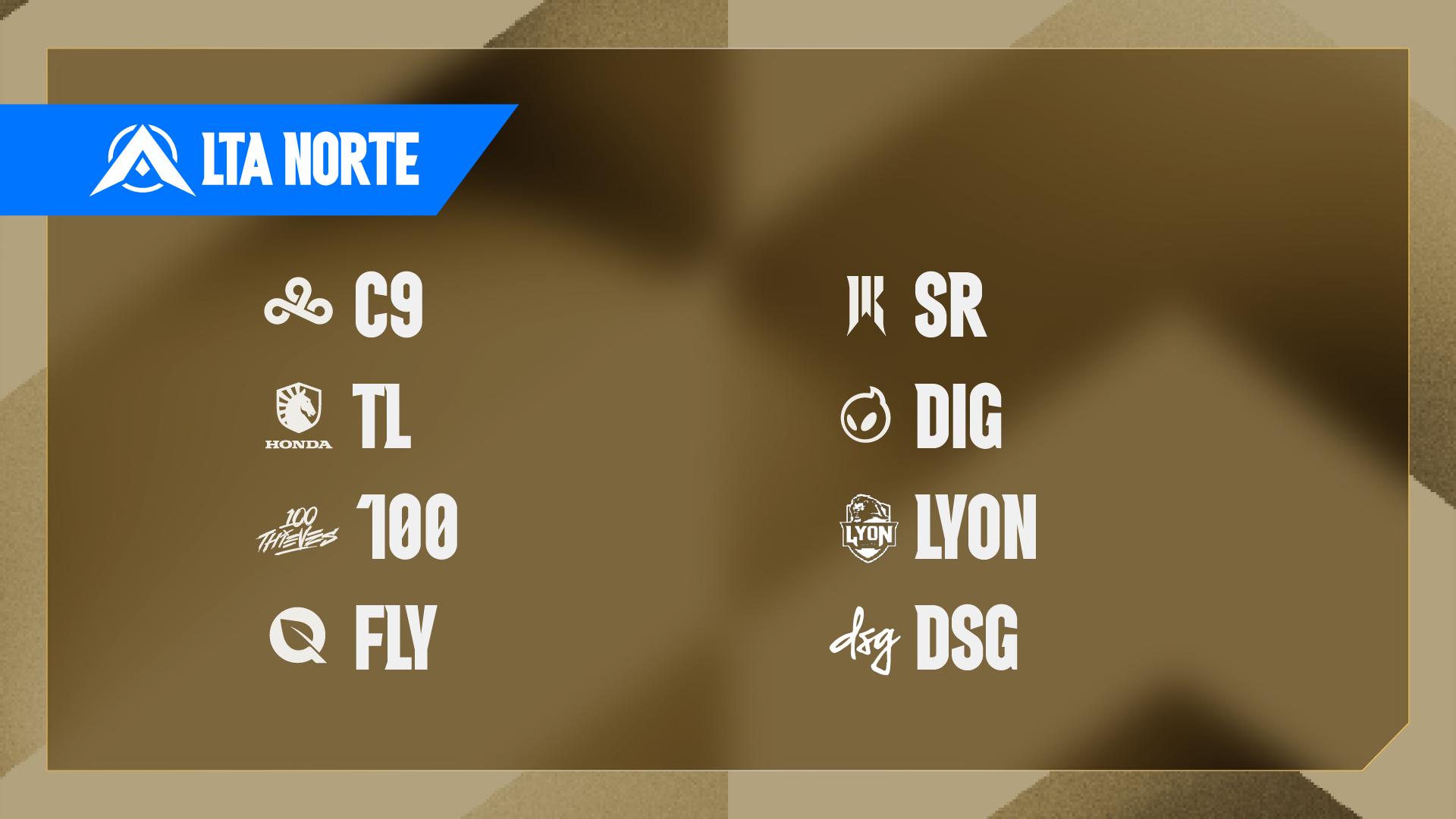 Lista de equipes que compõem a LTA Norte