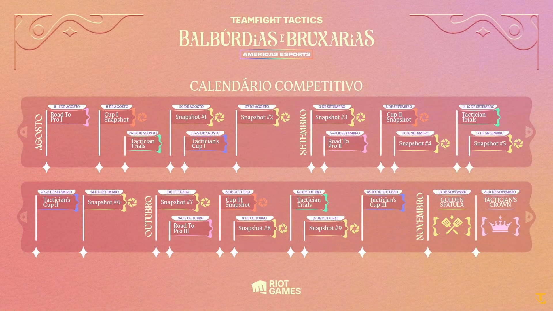 calendário do set 12 de TFT