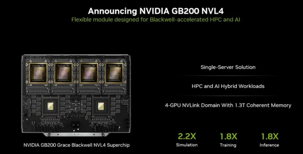 NVIDIA